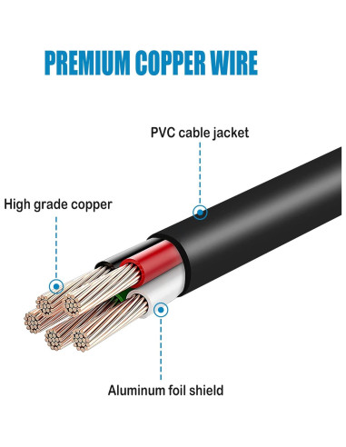 Adaptador de 5V AC/DC Dysead para Marantz PMD661 MKII