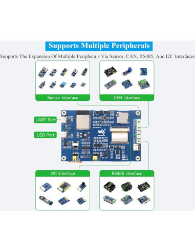 Placa de Desarrollo UeeKKoo ESP32-S3 4.3" LCD 800x480 Sin Táctil