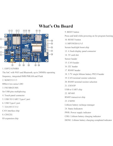 Placa de Desarrollo UeeKKoo ESP32-S3 4.3" LCD 800x480 Sin Táctil