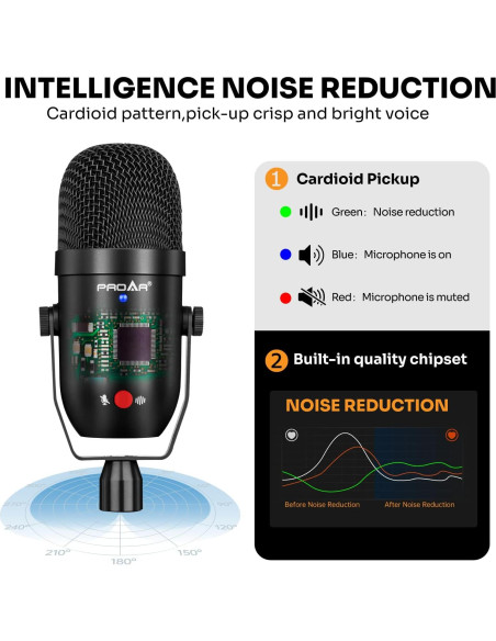 Micrófono USB PROAR 970-USB para Podcast y Gaming - Cancelación de Ruido, Soporte y Accesorios