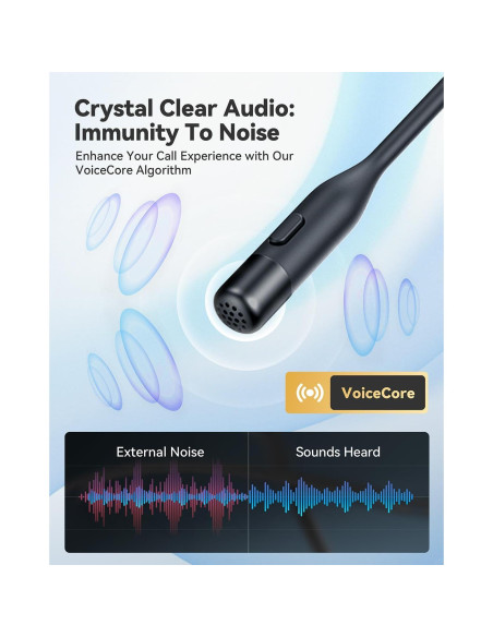 Auriculares Inalámbricos EMEET AirFlow Bluetooth 5.3 con Micrófono