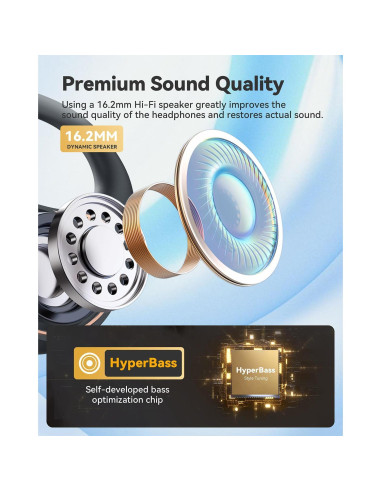 Auriculares Inalámbricos EMEET AirFlow Bluetooth 5.3 con Micrófono