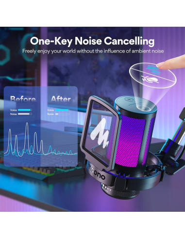 Micrófono USB MAONO DGM20S para Juegos con RGB y Silencio