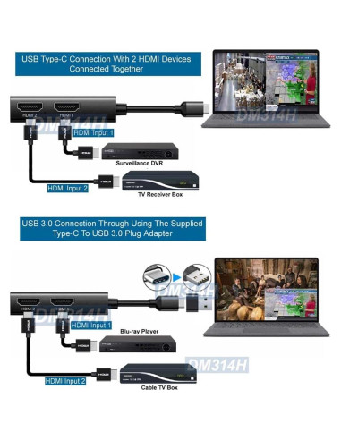Adaptador Captura HDMI Doble AllAboutAdapters DM314H 4K