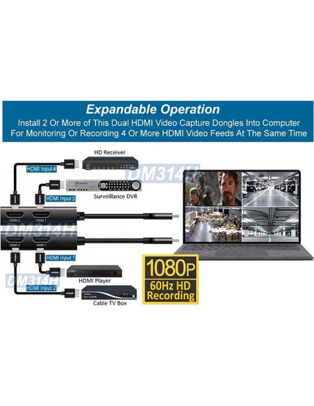 Adaptador Captura HDMI Doble AllAboutAdapters DM314H 4K