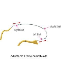 Micrófono de Auricular Dual U-Voice UVG20-H4P con Cable Desmontable 2