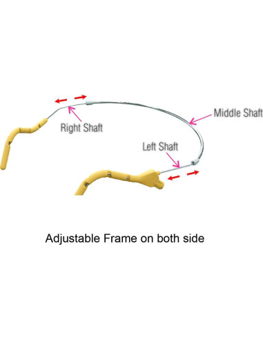 Micrófono de Auricular Dual U-Voice UVG20-H4P con Cable Desmontable