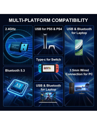 Auriculares Inalámbricos YOTMS Q2 para Juegos 7.1, Bluetooth 5.3