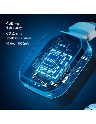 Auriculares Inalámbricos YOTMS Q2 para Juegos 7.1, Bluetooth 5.3