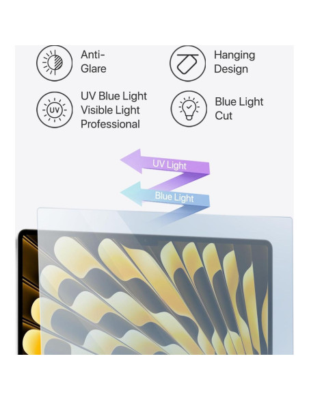 Kit Protector Pantalla Anti-Luz Azul homy para MacBook Air 15" 2023