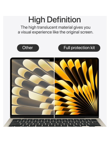 Kit Protector Pantalla Anti-Luz Azul homy para MacBook Air 15" 2023