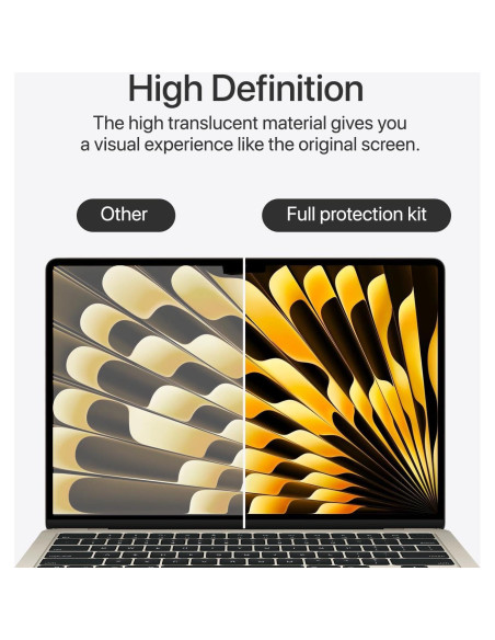 Kit Protector Pantalla Anti-Luz Azul homy para MacBook Air 15" 2023