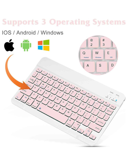 Combo Teclado y Ratón Bluetooth UrbanX KBM030 Rosa Bebé