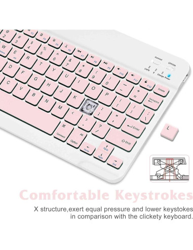 Combo Teclado y Ratón Bluetooth UrbanX KBM030 Rosa Bebé