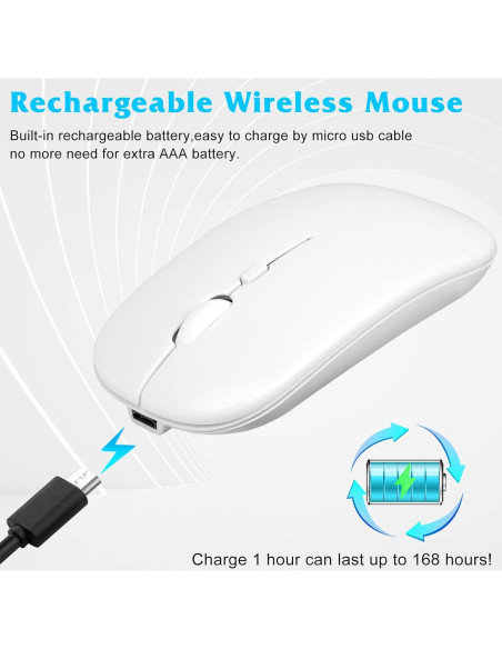 Combo Teclado y Ratón Bluetooth UrbanX KB030 - Blanco Puro