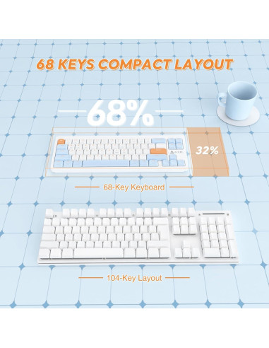 Teclado Mecánico Inalámbrico A.JAZZ AKL680 68 Teclas