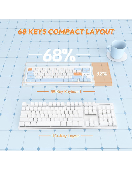 Teclado Mecánico Inalámbrico A.JAZZ AKL680 68 Teclas