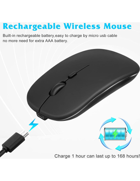 Combo Teclado y Ratón Bluetooth UrbanX KB030 - Negro Ónix