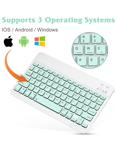 Combo Teclado y Ratón Bluetooth UrbanX KB030 - Ergonómico Verde