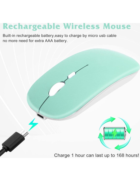 Combo Teclado y Ratón Bluetooth UrbanX KB030 - Ergonómico Verde