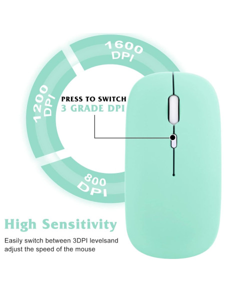 Combo Teclado y Ratón Bluetooth UrbanX KB030 Ergonómico Verde
