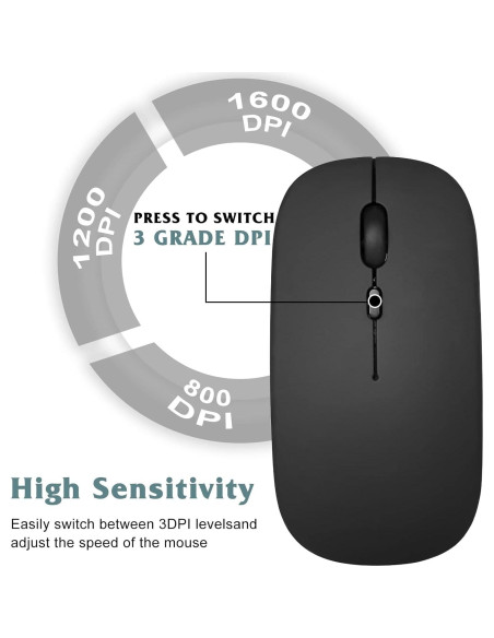 Combo Teclado y Ratón Bluetooth UrbanX KB030 Ergonómico Verde