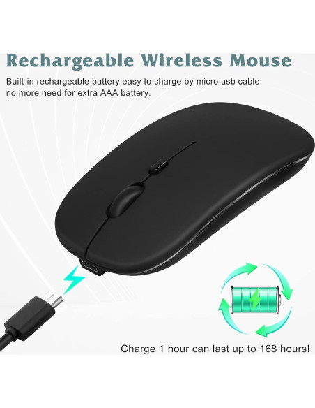 Combo Teclado y Ratón Bluetooth UrbanX KB030 Ergonómico Verde