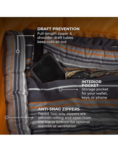 Saco de dormir TETON Sports Celsius Regular -25C, 203x84cm