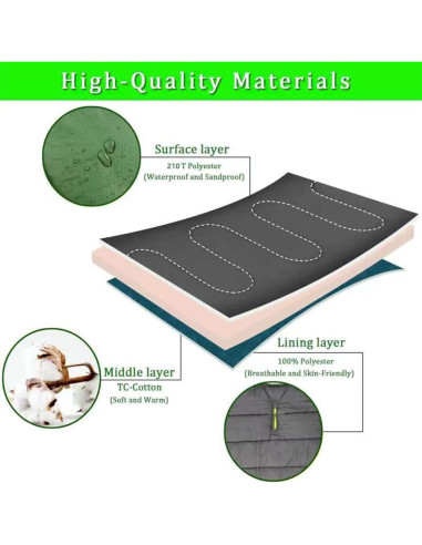 Saco de Dormir Dlingear XL Impermeable 0-15C para Camping