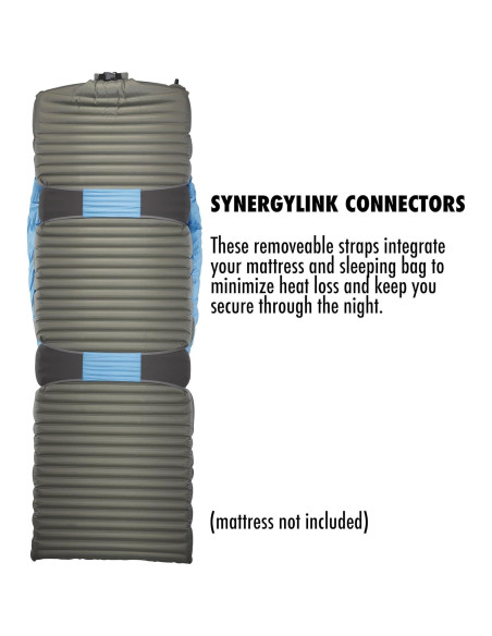Saco de dormir momia Therm-a-Rest Questar 0C Regular