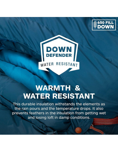 Saco de Dormir Marmot Lozen 30 para Mujeres - Pluma 650