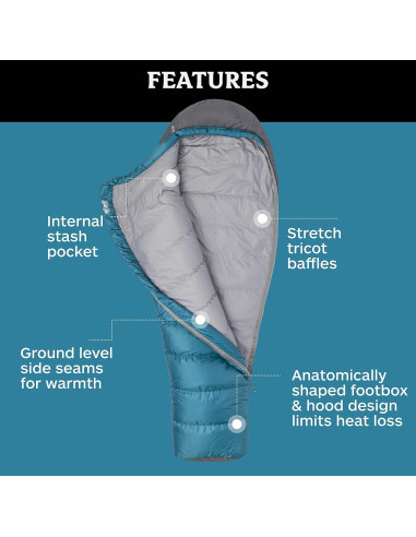 Saco de Dormir Marmot Lozen 30 para Mujeres - Pluma 650