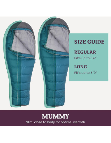 Saco de Dormir Marmot Lozen 30 para Mujeres - Pluma 650