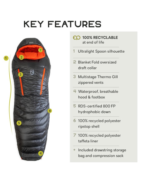 Saco de Dormir de Plumón NEMO Riff 15F 3 Temporadas