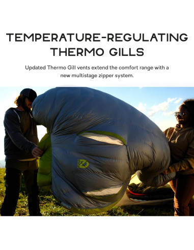 Saco de Dormir de Plumón NEMO Riff 15F 3 Temporadas