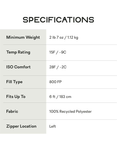 Saco de Dormir de Plumón NEMO Riff 15F 3 Temporadas