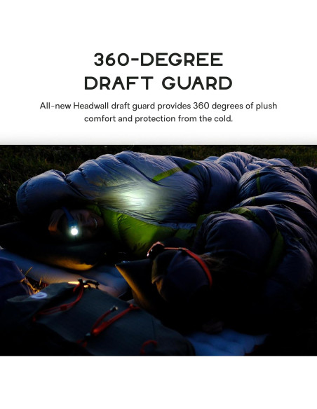 Saco de Dormir NEMO Coda 10F a 20F Regular Gris