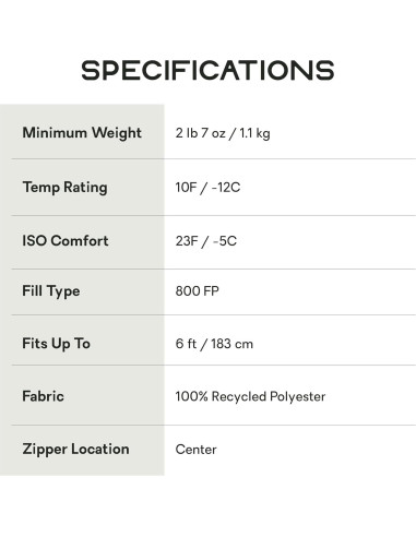 Saco de Dormir NEMO Coda 10F a 20F Regular Gris