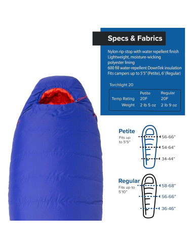 Saco de Dormir Momia Expandible Big Agnes Torchlight 20