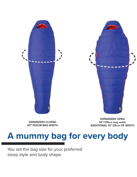 Saco de Dormir Momia Expandible Big Agnes Torchlight 20