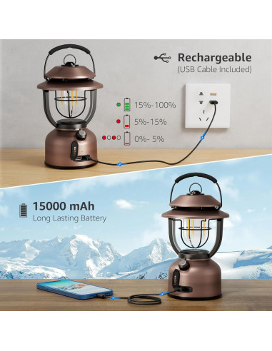 Linterna de Camping LED Lepro Retro 2500K 5000K Recargable