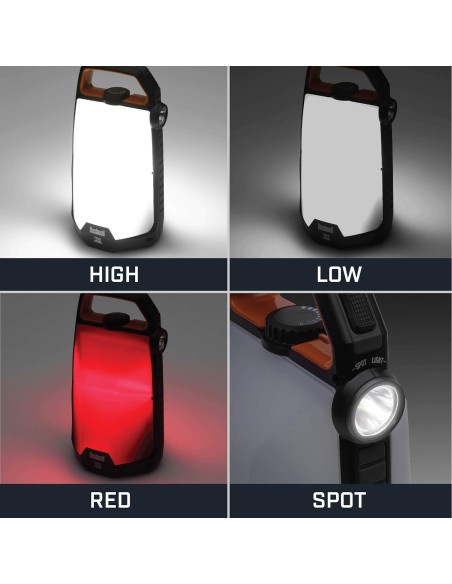 Linterna Bushnell TRKR 1000L LED Resistente al Agua