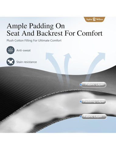 Conjunto de 2 Sillas Reclinado XL Sophia & William Rojo