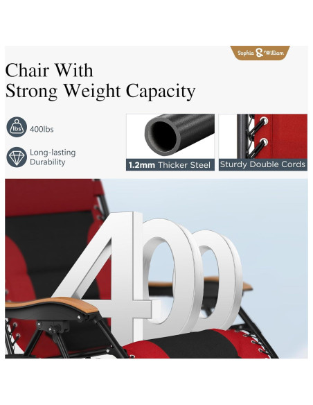 Conjunto de 2 Sillas Reclinado XL Sophia & William Rojo