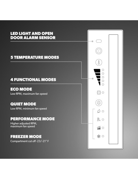 Refrigerador Dometic NRX 50C 44L Compresor Plata Oscuro