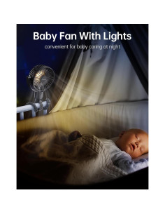 Ventilador de Coche Coohea KW42 Recargable 2000mAh 3 Velocidades 2