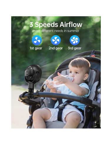 Ventilador de Coche Coohea KW42 Recargable 2000mAh 3 Velocidades