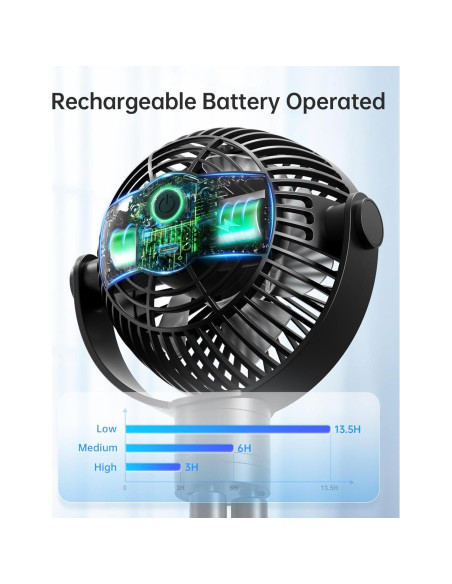 Ventilador de Coche Coohea KW42 Recargable 2000mAh 3 Velocidades