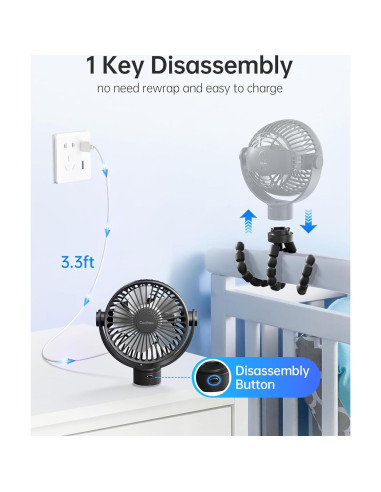 Ventilador de Coche Coohea KW42 Recargable 2000mAh 3 Velocidades