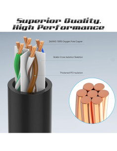 Cable Ethernet Cat6 0.15m CatBose Negro - Paquete de 6 2